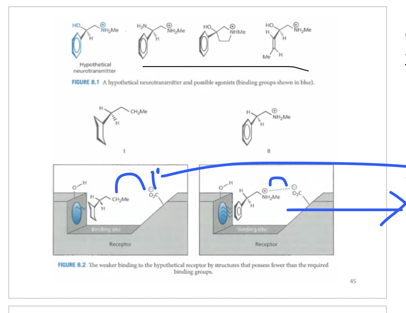 <p>Whats happening here? </p>