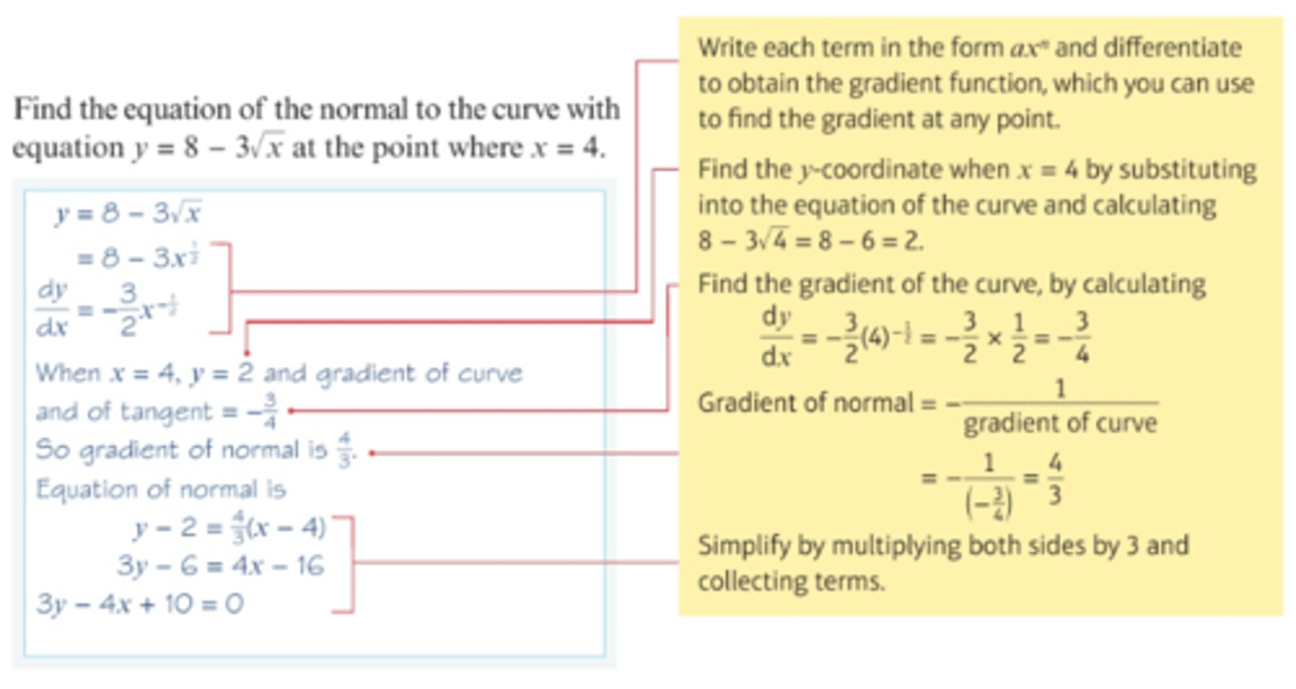 knowt flashcard image