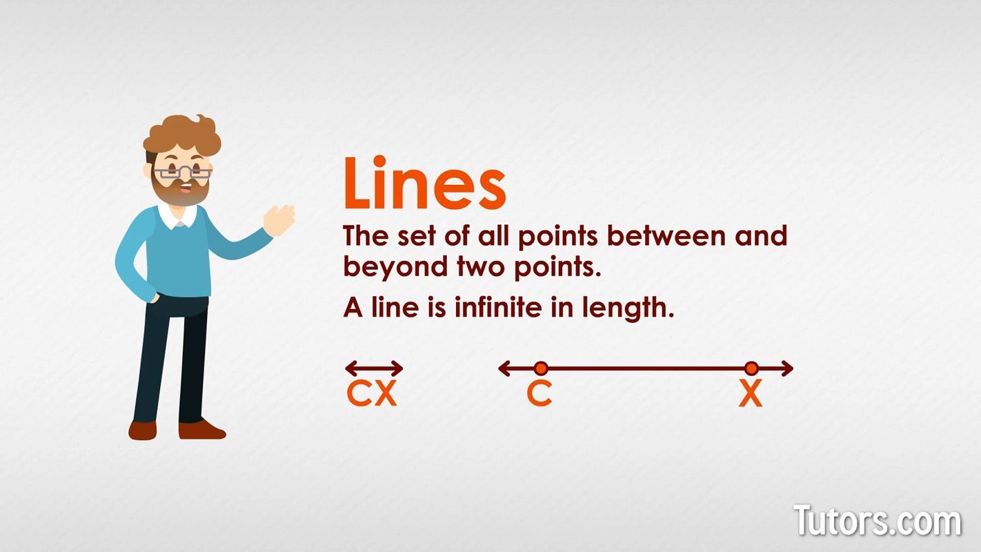 <p>Made up of points </p><p>Has no thickness </p>