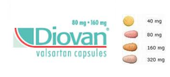 <p>valsartan</p><p>40mg - 320mg /day or BID</p>