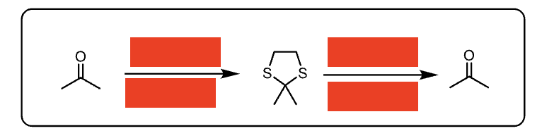 <p>carbonyl protecting group using dithiol </p>