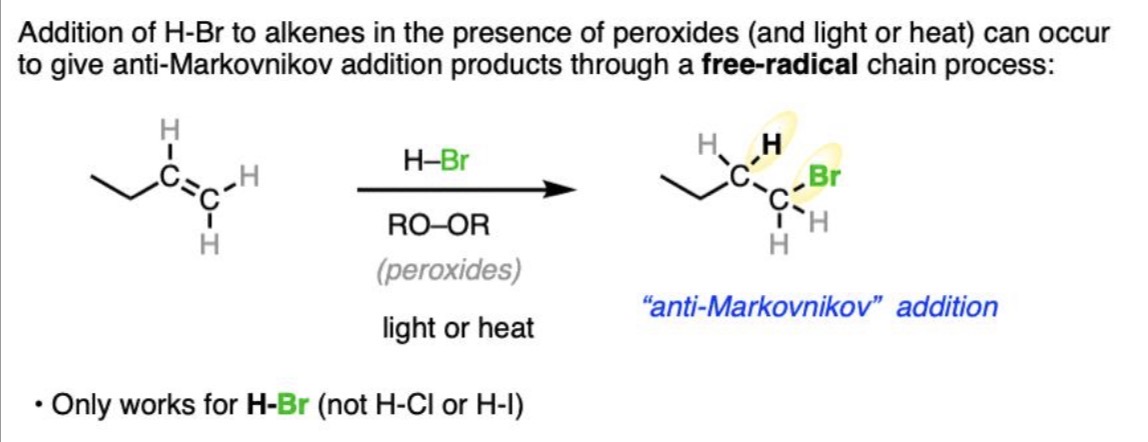 <p>Radical chain mechanism (initiation, propagation, termination)</p>