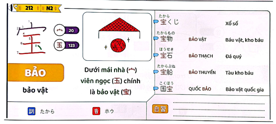 knowt flashcard image