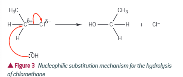 <p>Products are a new alcohol and a halide ion as it keeps electrons</p>