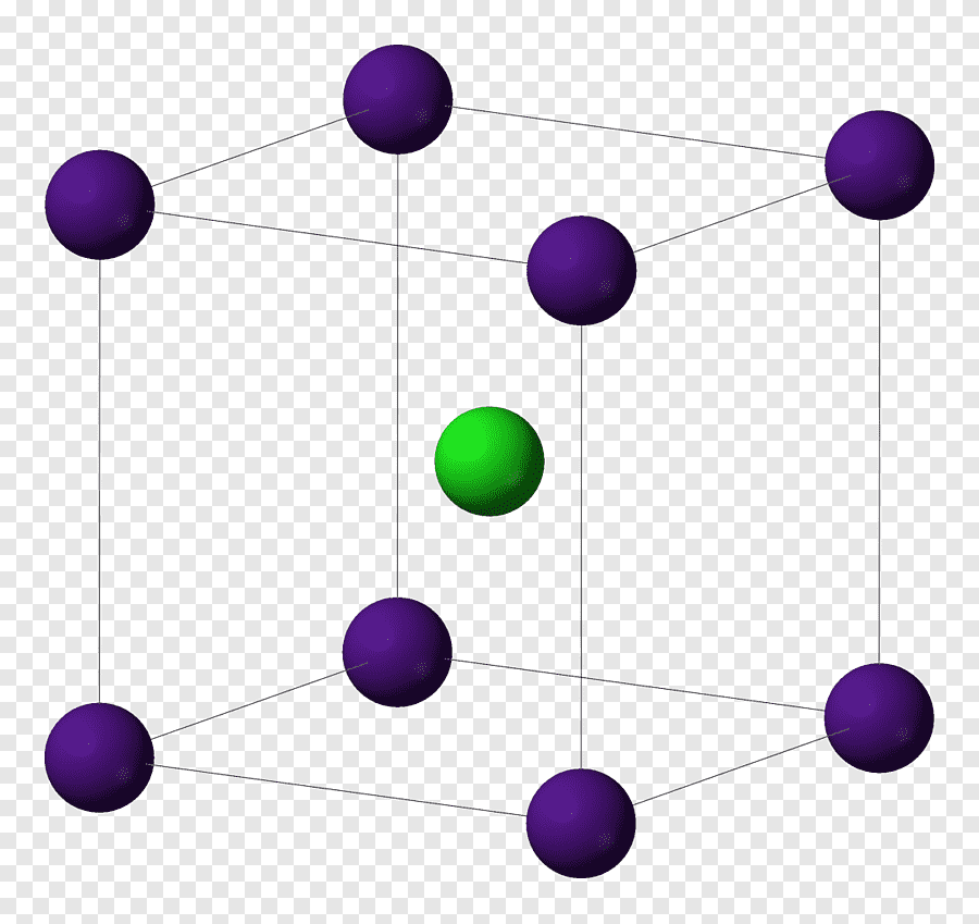 <ul><li><p>Cl i hörnen på kub, P</p></li><li><p>Cs i mitten på kub, I</p></li><li><p>8:8 koordination</p></li></ul><p></p>