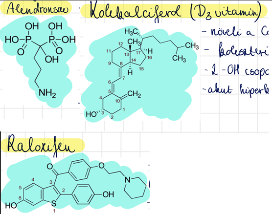 <p>alendronsav <br>raloxifen (Evista) <br>kolekalciferol (D3-vitamin)</p>
