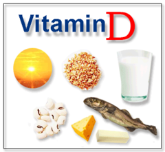 <p>(the) vitamin D</p>