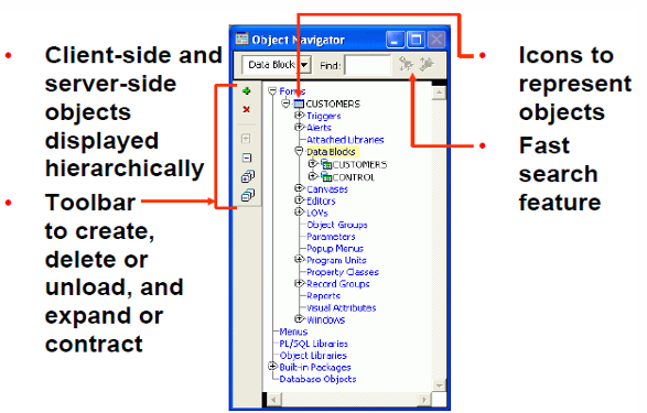 <ul><li><p>Is a hierarchical browsing and editing interface. You can use this to locate and manipulate application objects quickly and easily.</p></li></ul><p></p>