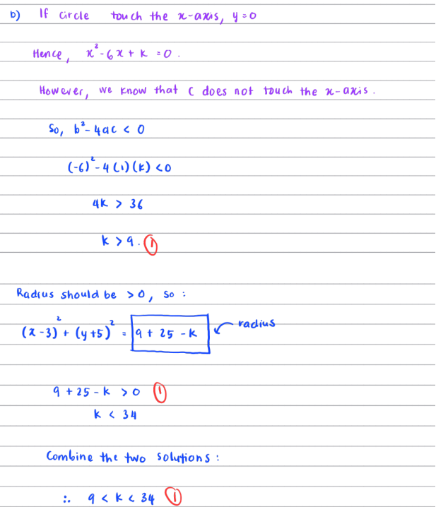 <p>we just need more work on circles icl</p>