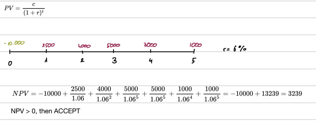 <ul><li><p>over time net cash inflows &amp; outflows accounting for the time value of money → discounting</p></li><li><p><span>current value of a future stream of cash flows minus the initial investment</span></p></li></ul><p></p>