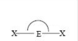 <p>Name and angle(s)?</p>
