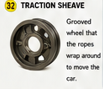 <p>Traction Sheave</p>
