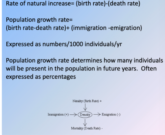 <p>Arrival of new individuals from outside of the population</p>