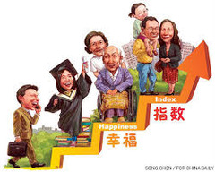 <p>the standard of health, comfort, and happiness experienced by an individual or group.</p>