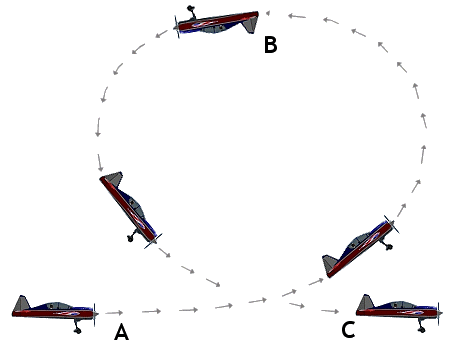 <p>A plane is flying in a vertical loop. Is the plane’s motion <strong>uniform </strong>circular motion and why?</p>