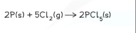 <p>heated, excess chlorine</p>