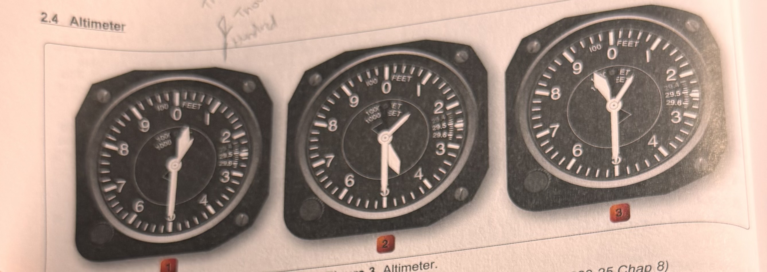 <ol start="26"><li><p>(Refer to Figure 3 above.) Altimeter 3 indicates</p></li></ol><p></p>