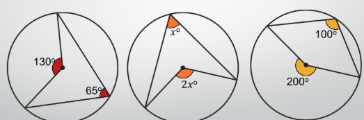 <p><span style="background-color: transparent;"><strong>Theorem 2</strong></span></p>