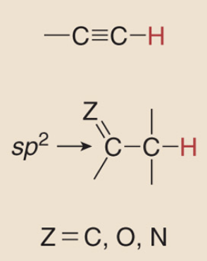 <p>sp2-C (double bonded to a Z ike C, O, N) next to a sp3 Carbon </p>