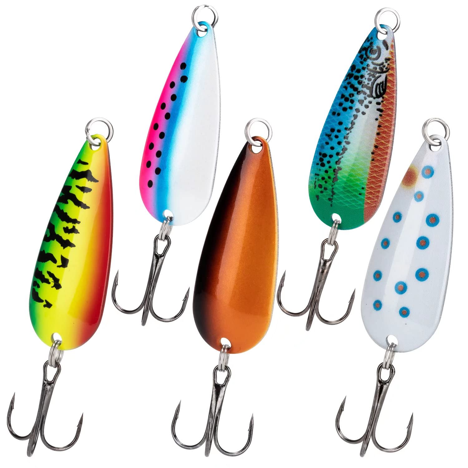 <p>How do spoons move?</p>