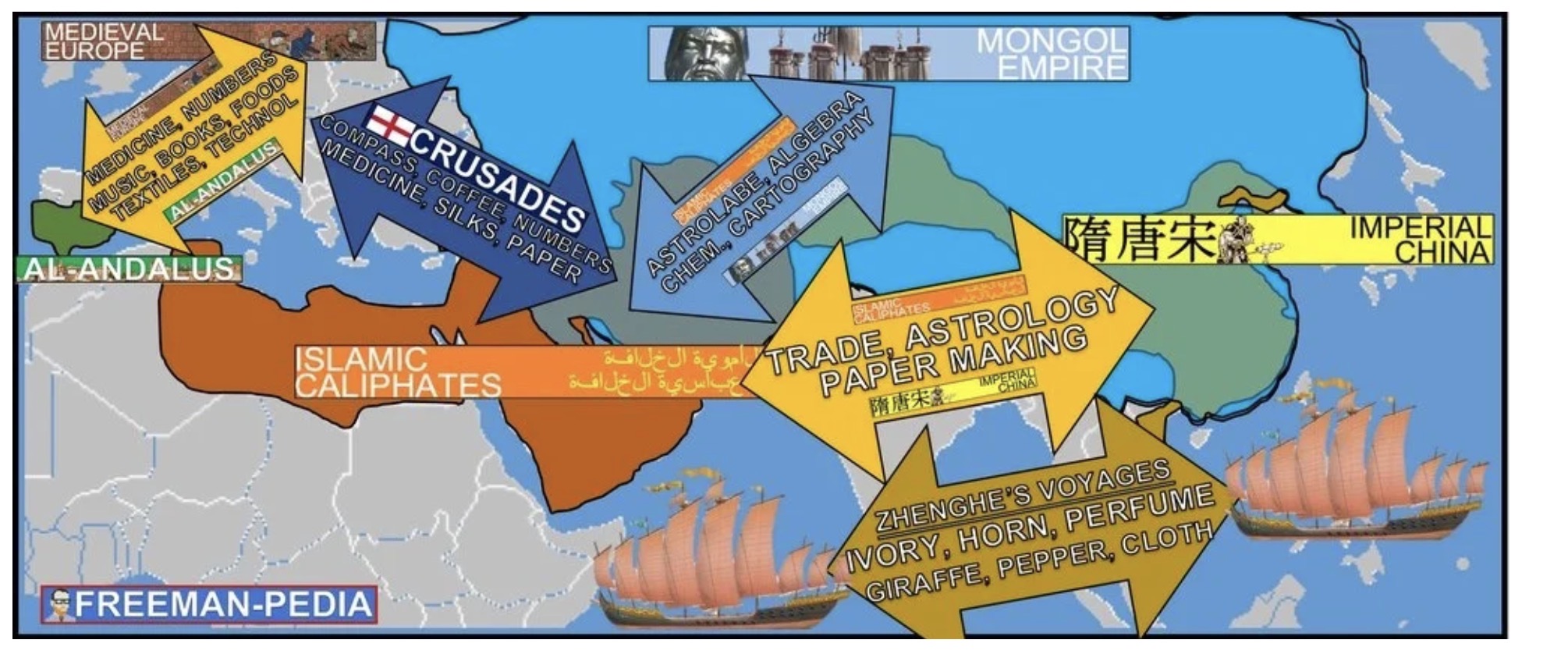 knowt flashcard image