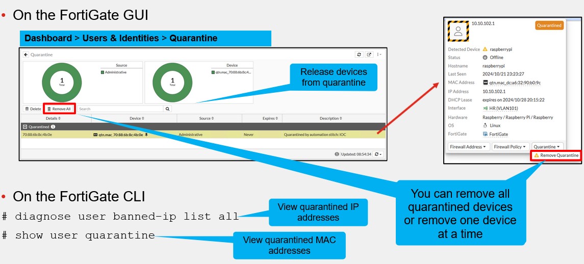 <p>You can view the list of quarantined devices on the FortiGate GUI by accessing the Quarantine widget available on the dashboard</p>