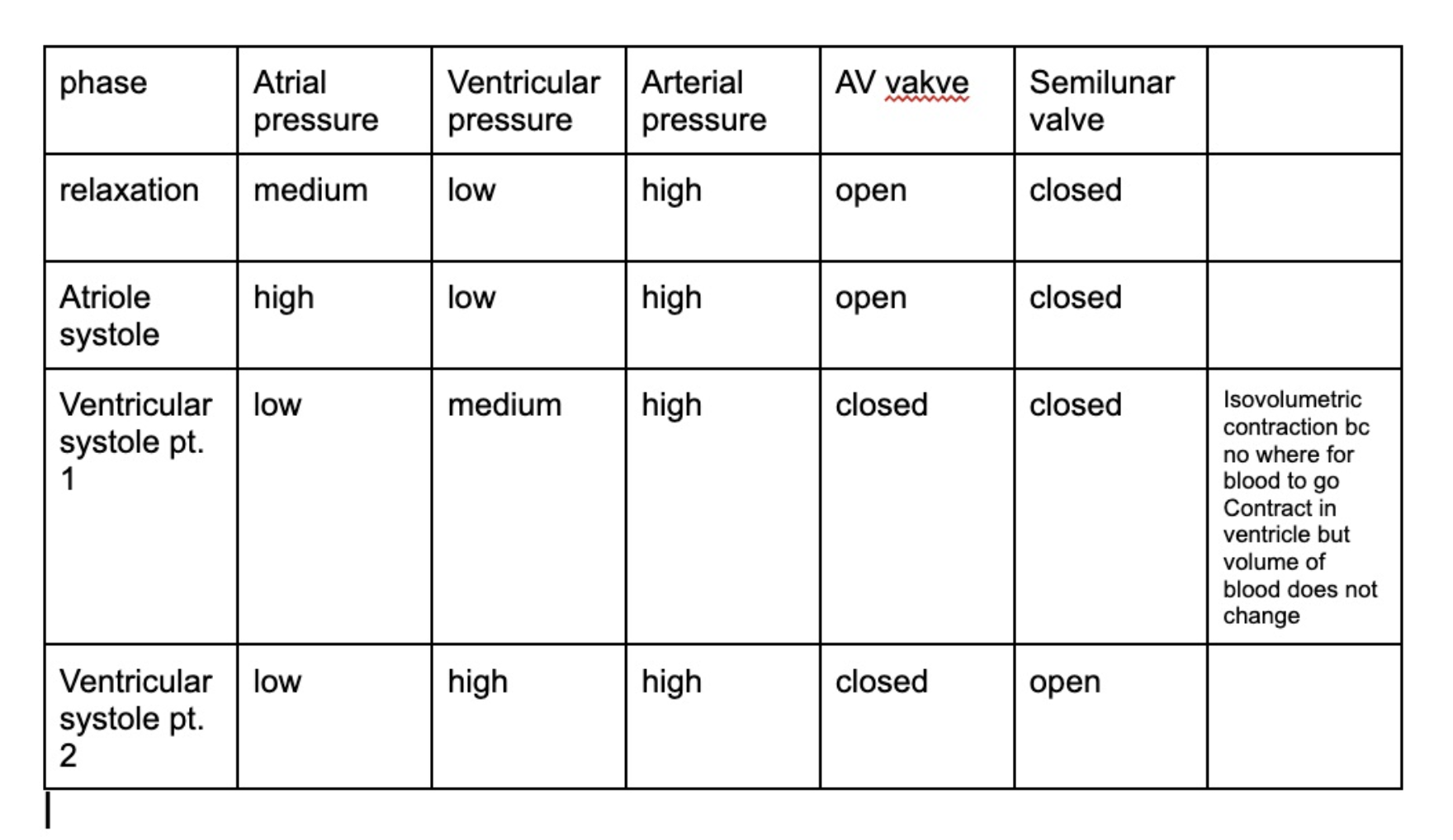 knowt flashcard image