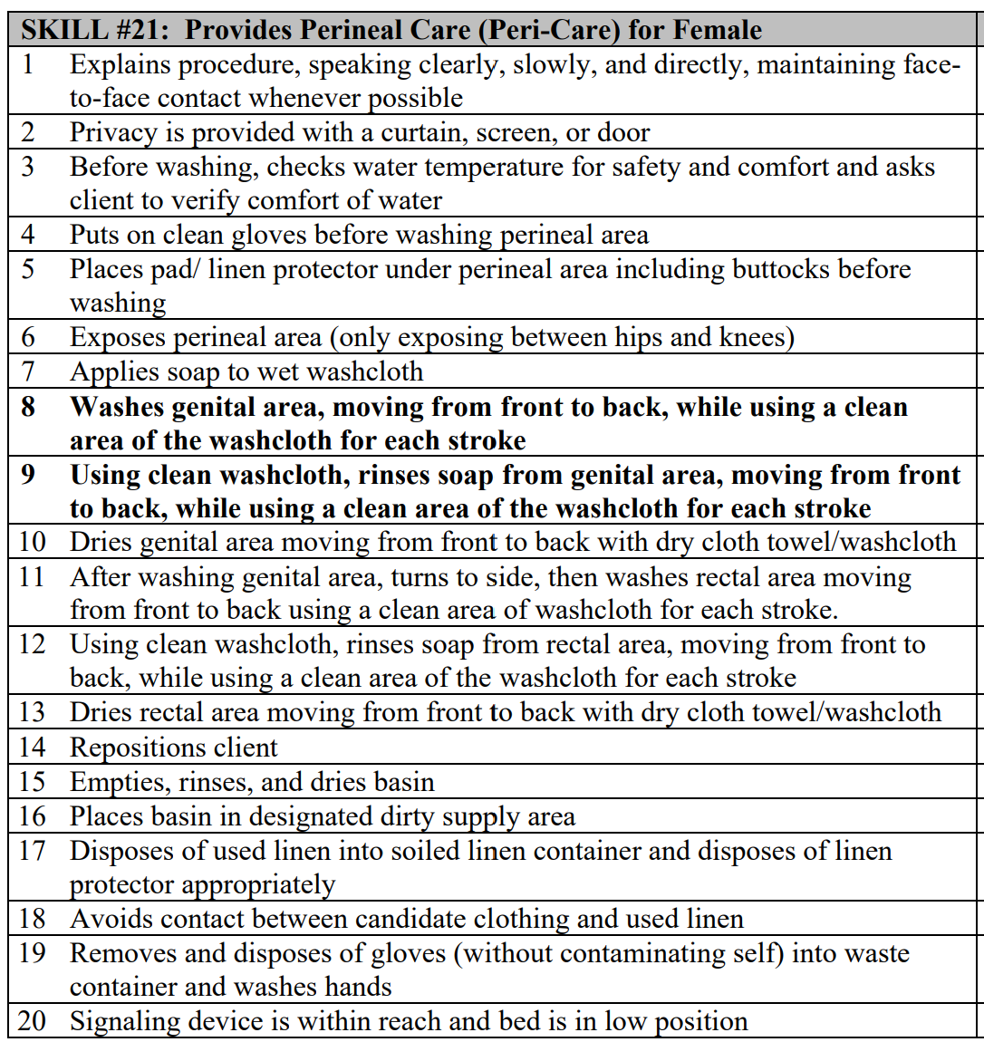 <p>Nine Items: Linen protector, water basin, washcloth #1 (soap for genital), washcloth #2 (wet for genital), washcloth #3 (soap for rectal), washcloth #4 (wet for rectal), towel (dry), soap, gloves</p>