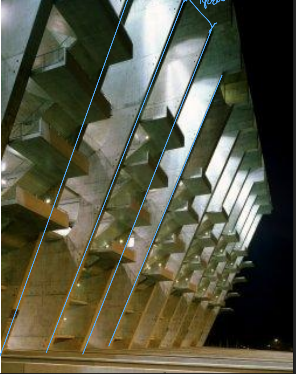 <p>Theme 2 </p><p>Repetition establishes a rule, norm (grid, modulation …</p>