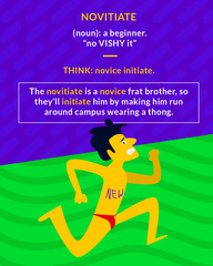 <p>beginner</p>
