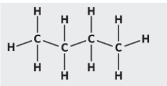 <p><span style="background-color: inherit; line-height: 20.7px; color: windowtext;"><strong>Alkanes </strong>are saturated hydrocarbons that only have single carbon-carbon bonds in their structures</span><span style="line-height: 20.7px; color: windowtext;">&nbsp;</span></p><ul><li><p class="Paragraph SCXO167853085 BCX0" style="text-align: left;"><span style="background-color: inherit; line-height: 20.7px; color: windowtext;">It's general formula is C<sub>n</sub>H<sub>2n + 2 </sub>(n represents the number of carbon atoms in the structure)</span><span style="line-height: 20.7px; color: windowtext;">&nbsp;</span></p></li><li><p class="Paragraph SCXO167853085 BCX0" style="text-align: left;"><span style="background-color: inherit; line-height: 20.7px; color: windowtext;">They are said to be <strong>saturated</strong> because each carbon cannot bond with any more atoms</span><span style="line-height: 20.7px; color: windowtext;">&nbsp;</span></p></li><li><p class="Paragraph SCXO167853085 BCX0" style="text-align: left;"><span style="background-color: inherit; line-height: 20.7px; color: windowtext;">The suffix (at the end of the name) of the alkane is <strong>–ane</strong></span></p></li></ul><p></p>