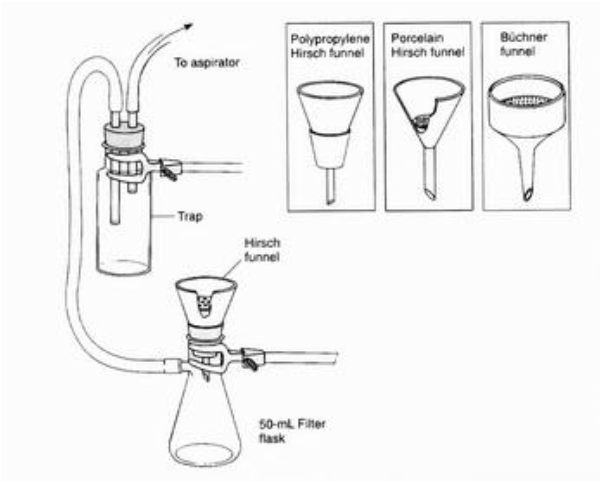 <p><br>Are there any special considerations for the assembly or usage of this object?</p>