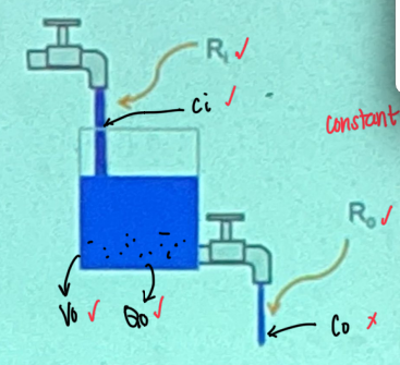 <p>MIXING PROBLEMS</p>