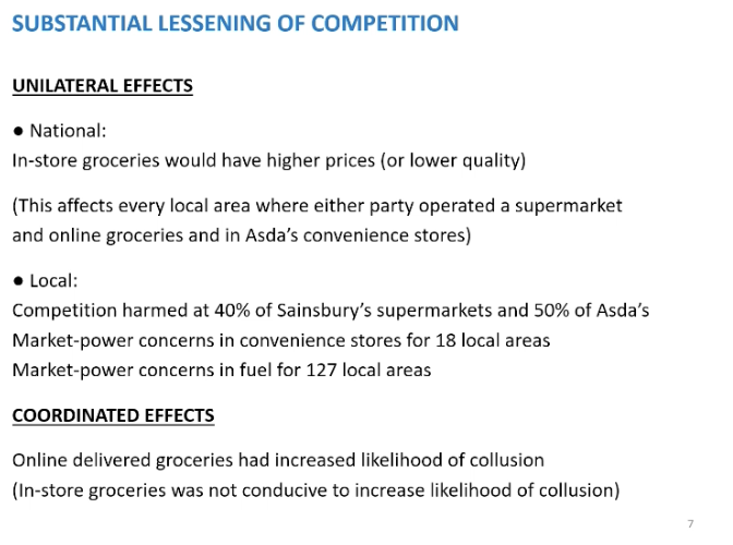 <p>CMA found a lessening of competition, both unilateral and coordinated effects.</p><p>&nbsp;</p><p>Unilateral - national level the prices of the groceries in store would be higher as a result of the merger. Every local market would experience higher prices as a result of the merger. This is a complete change to what the CMA though in 2008, where thinking about nation and local competition. Would effect some of the other markets Aswell, online, same as the grocery prices in store.</p><p>&nbsp;</p><p>Local - argued that even if we focused at the local level, competition issues would arise. 40% of Sainsbury and 50% of Asad supermarket stores. Price would be higher in these stores. Smaller number for convenience as Asda didn't have too many</p><p>&nbsp;</p><p>Coordinated - in the online markets, increase chance of tacit collusive. Not the grocery prices but the delivery prices would be higher.</p>