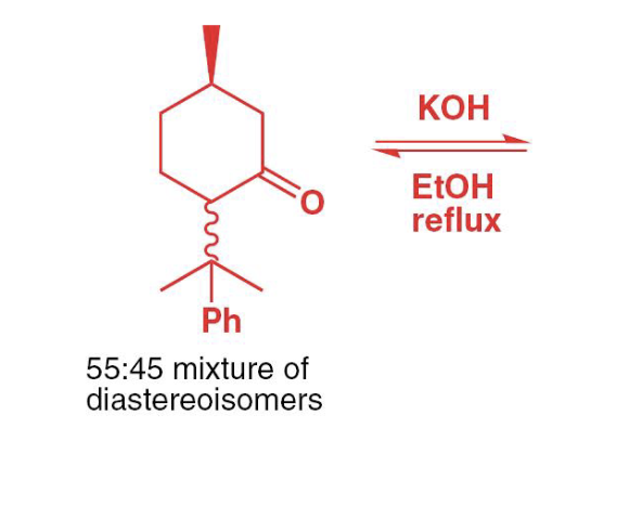 <p>Show mechanism. </p>