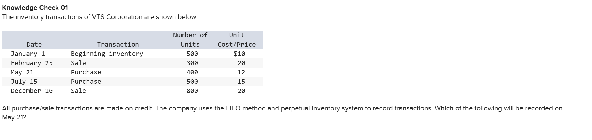 <p class="question"></p><p>All purchase/sale transactions are made on credit. The company uses the FIFO method and perpetual inventory system to record transactions. Which of the following will be recorded on May 21?</p><p></p><p>A. Debit to Sales Revenue for $4,800</p><p>B. Credit to Cost of Goods Sold for $4,800</p><p>C. Credit to Accounts Payable for $4,800</p><p>D. Credit to Cash for $4,800</p>