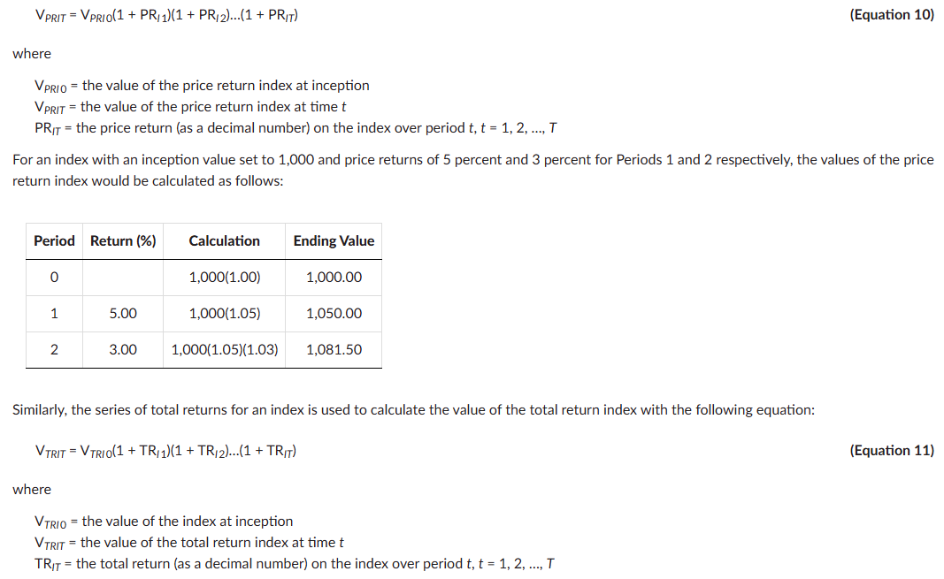 <p>Standard multiple holding period return formulas with a slight adjustment of multiplying by value of index at inception to get index value from HPR </p>