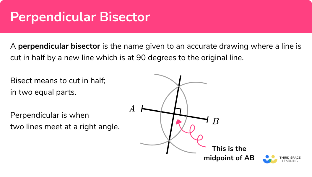 <p>A line that is perpendicular to a line segment and passes through its midpoint.</p>