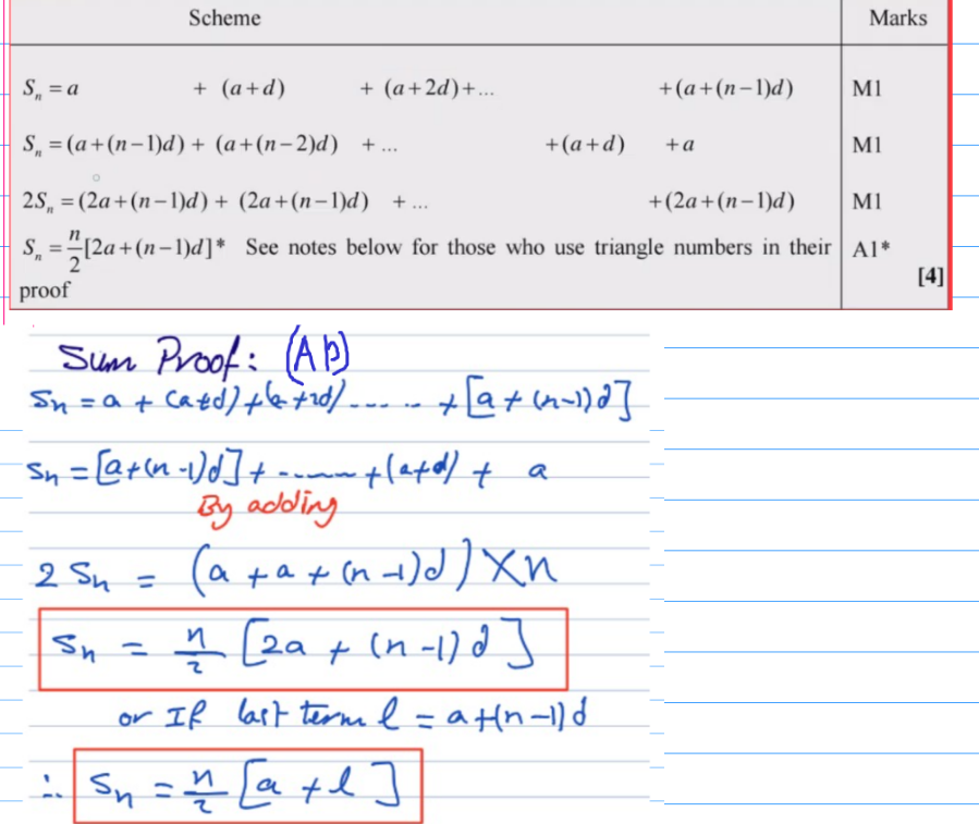 <p>sum of AP proof</p>