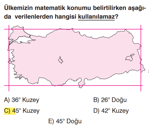 <p>Türkiye <span>36-42 </span>Kuzey paralelleri ile <span>26-45 </span>Doğu meridyenleri arasındadır. 45° Kuzey, Türkiye sınırlarının dışındadır.</p>