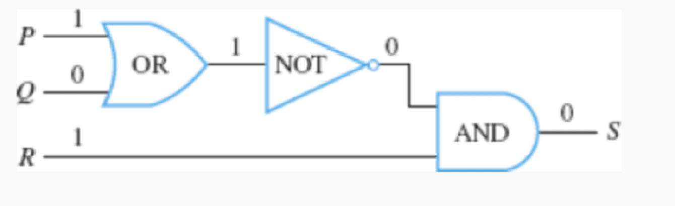 <p>NOT-gate</p>