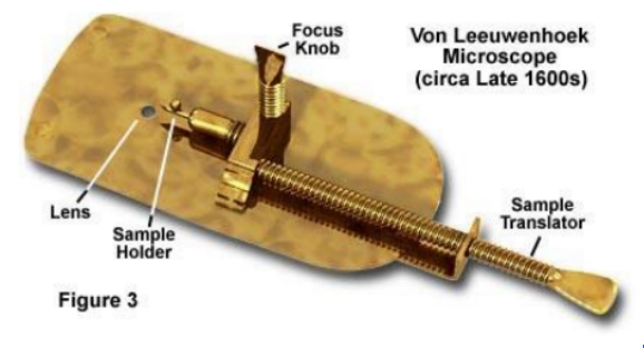 <ul><li><p>3” to 4” microscope </p></li><li><p>Required good lighting and patience</p></li></ul><p></p>