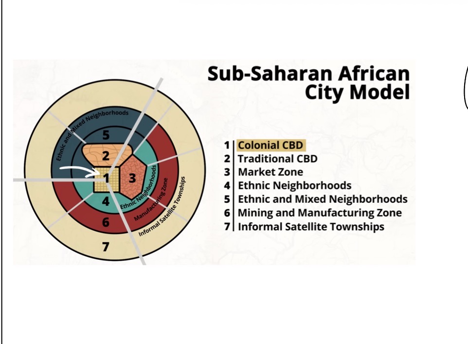 <p>CBD consists of a market and a traditional CBD (2 CBDs), influenced by colonization. Ethnic and mixed and industries surround the CBD while the squatter settlements circle around everything.</p>
