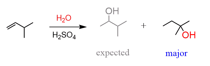 <p>(Acid-catalyzed hydration) Markovnikov OH with rearrangement</p>