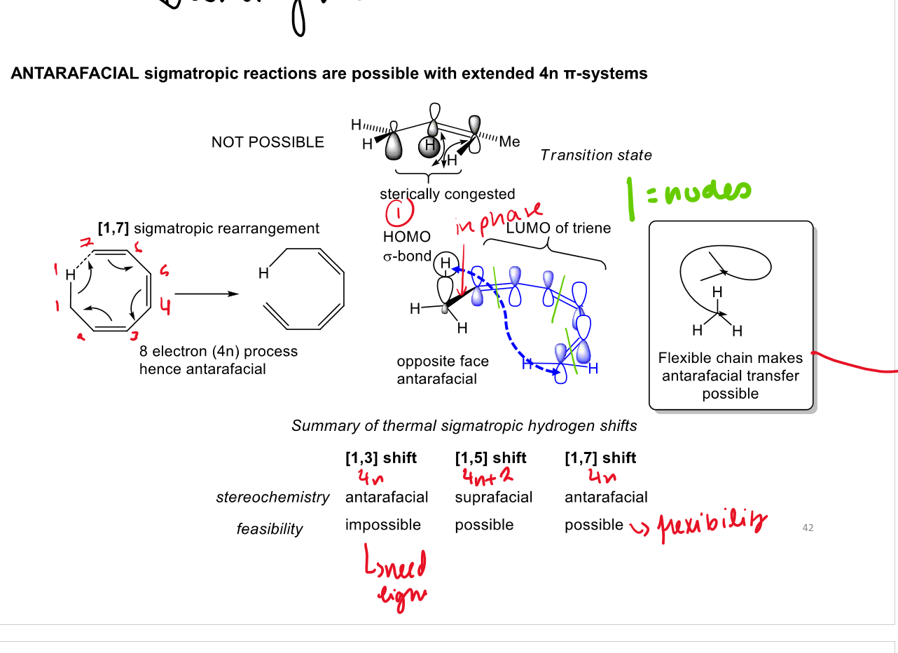 <p>usually works for 1,7 sigmatropic</p>