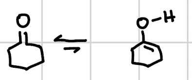 <p>tautomerization (a)</p>