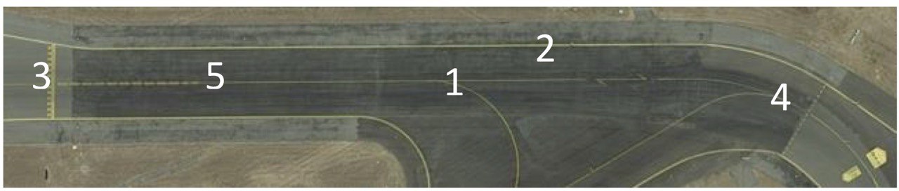 <ol><li><p>Señal de eje de rodaje</p></li><li><p>Señal de franja lateral de rodaje</p></li><li><p>Señal de punto de espera de pista</p></li><li><p>Señal de punto de espera intermedio</p></li><li><p>Señal de eje mejorado</p></li></ol><p></p>