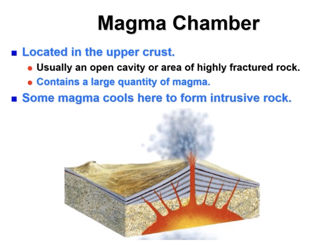 <p>Magma chamber</p>