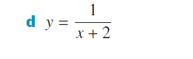<p>Domain and range </p>
