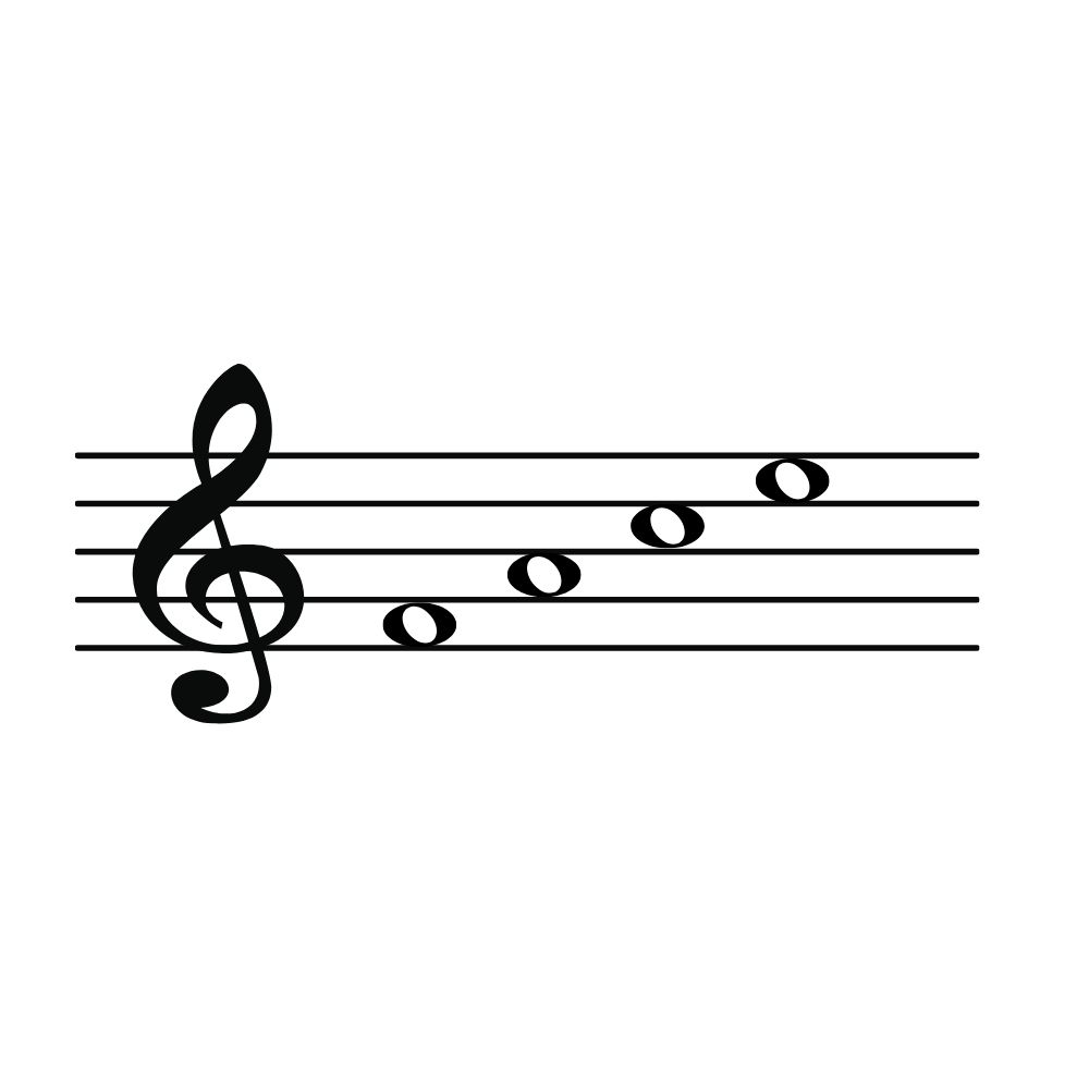<p>What are the notes for each space on the Treble Clef?</p>